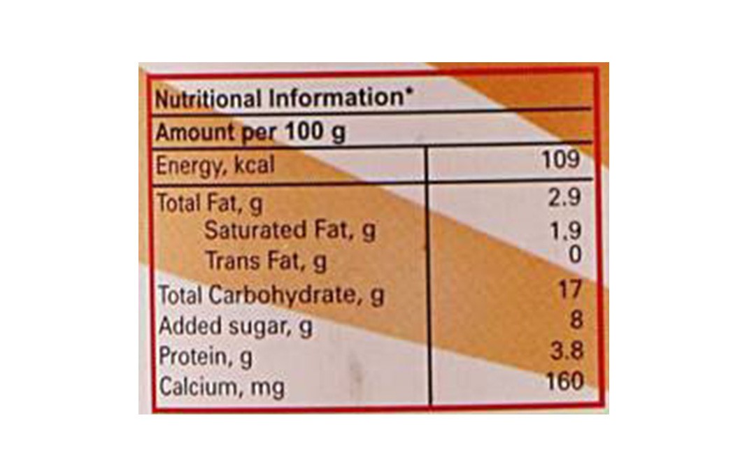 Amul Kool Koko Chocolate Milk   Tin  200 millilitre